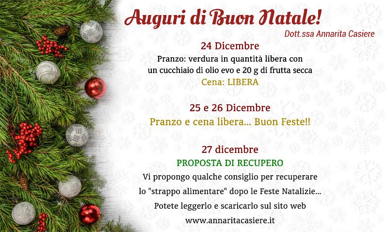Schema di recupero dopo le feste: come funziona e quando usarlo